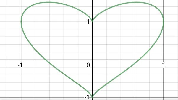 PPLATO FLAP MATH 1.5: Exponential and logarithmic functions