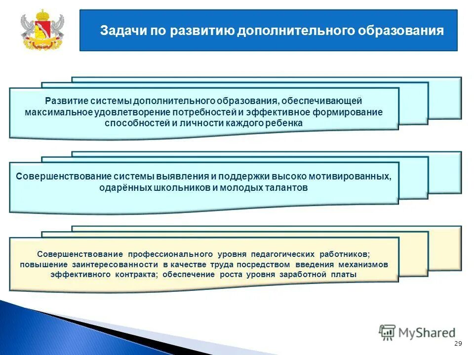 предложение по развитию спорта. совершенствование науки и образования. совершенствование науки и образования. интегрированная программа магистратура-аспирантура. задачи университета.