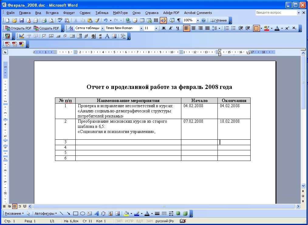 Отчет о проделанной средней группе. Отчет о проделанной работе. Форма отчета о проделанной работе. Отчет о работе пример. Отчет сотрудника о проделанной работе.