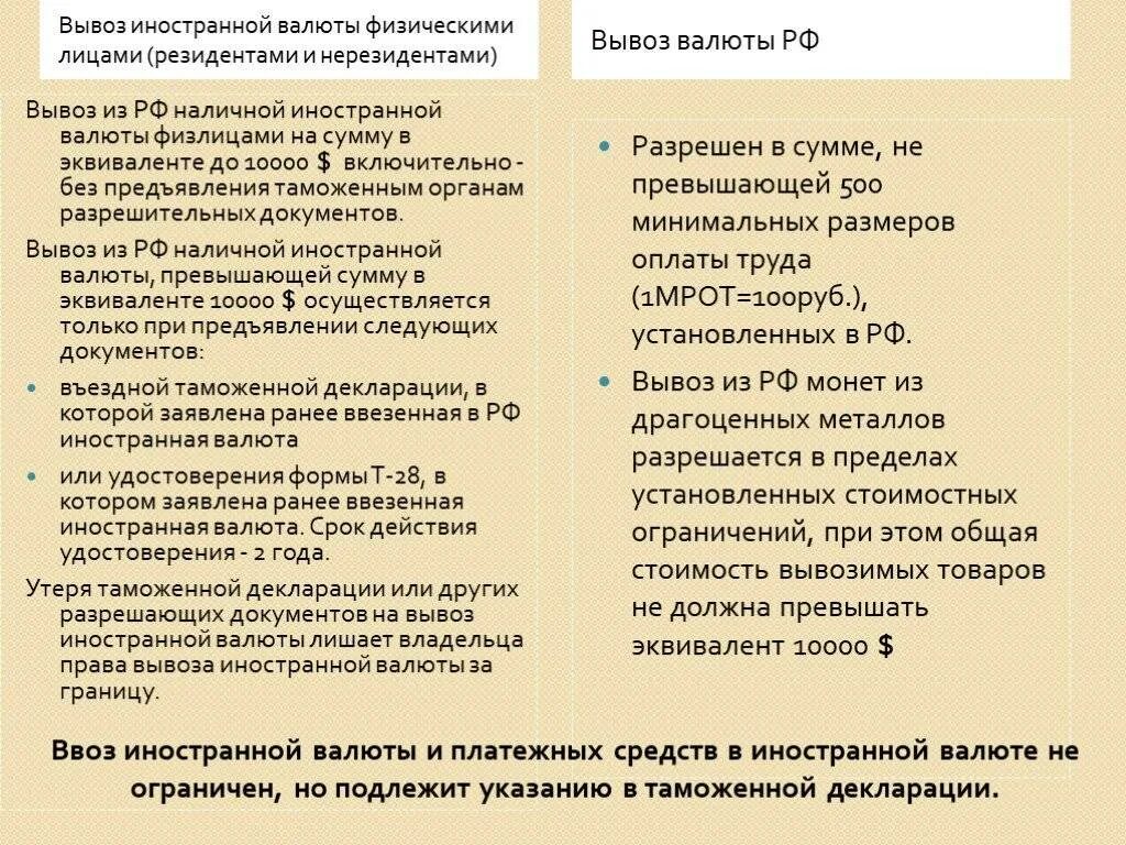 Сколько валюты в россию без декларации. Ввоз и вывоз наличной валюты. Правила вывоза валюты. Порядок ввоза и вывоза иностранной валюты. Правила вывоза наличной валюты из России.