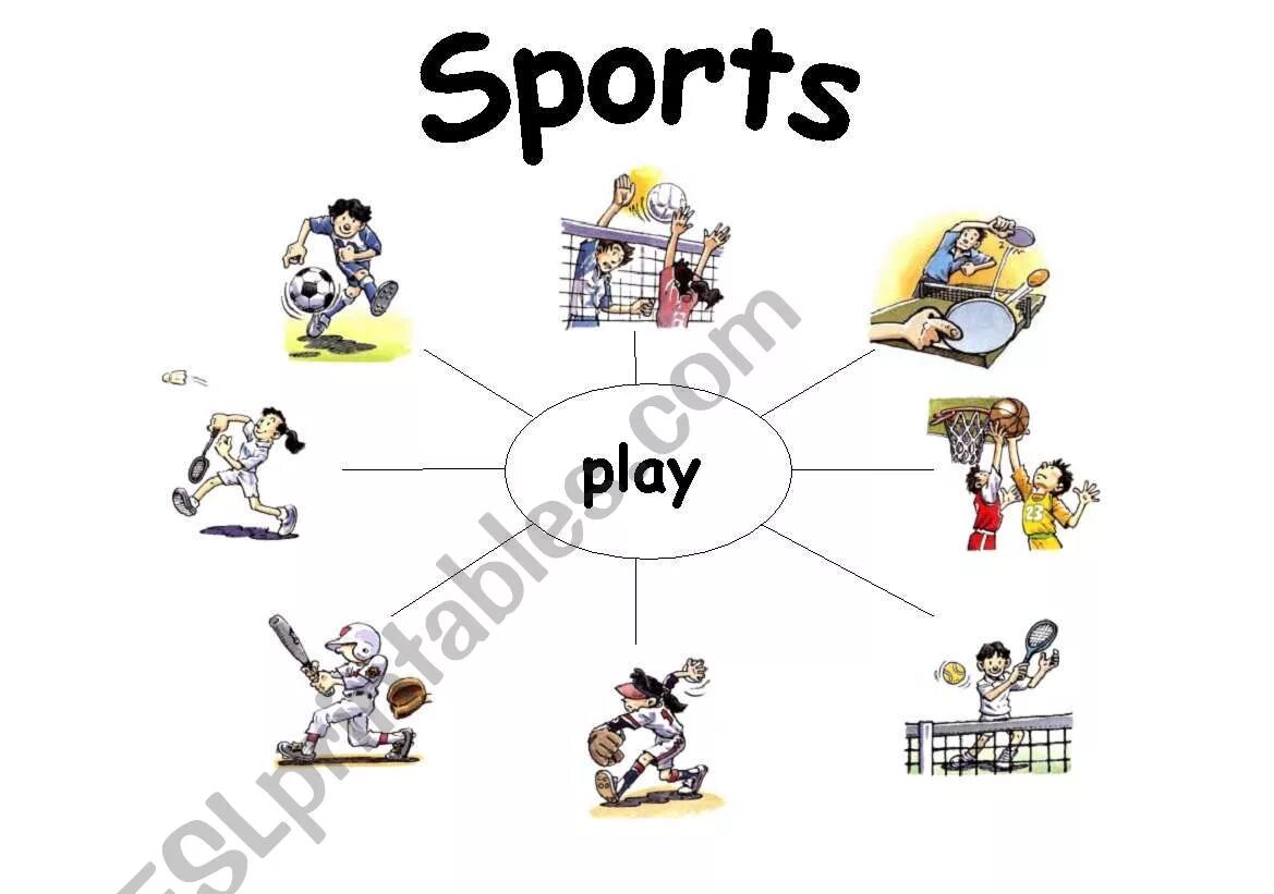 Спорт с do. Виды спорта с do. Глаголы с do Play go. To do to Play to go спорт. Do make sports