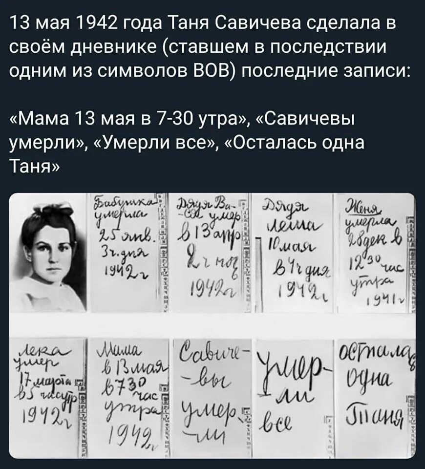 Стоя тани савичевой. Блокада Ленинграда дневник Тани Савичевой. Блокада Ленинграда Таня Савичева дневник. Дневник Тани Савичевой из блокадного Ленинграда книга.