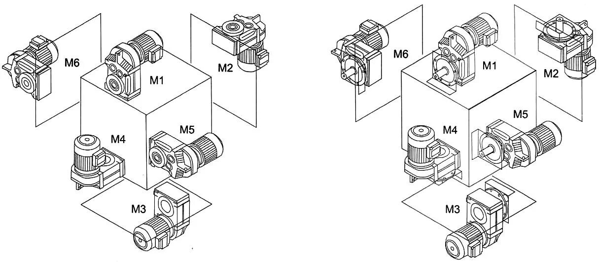 Монтажное положение в2 мотор редуктора. При переводе клемм в монтажное положение сдо. При переводе клемм в монтажное положение сдо. Монтажное положение м1 мотор-редуктора. Монтажная позиция редуктора m1.