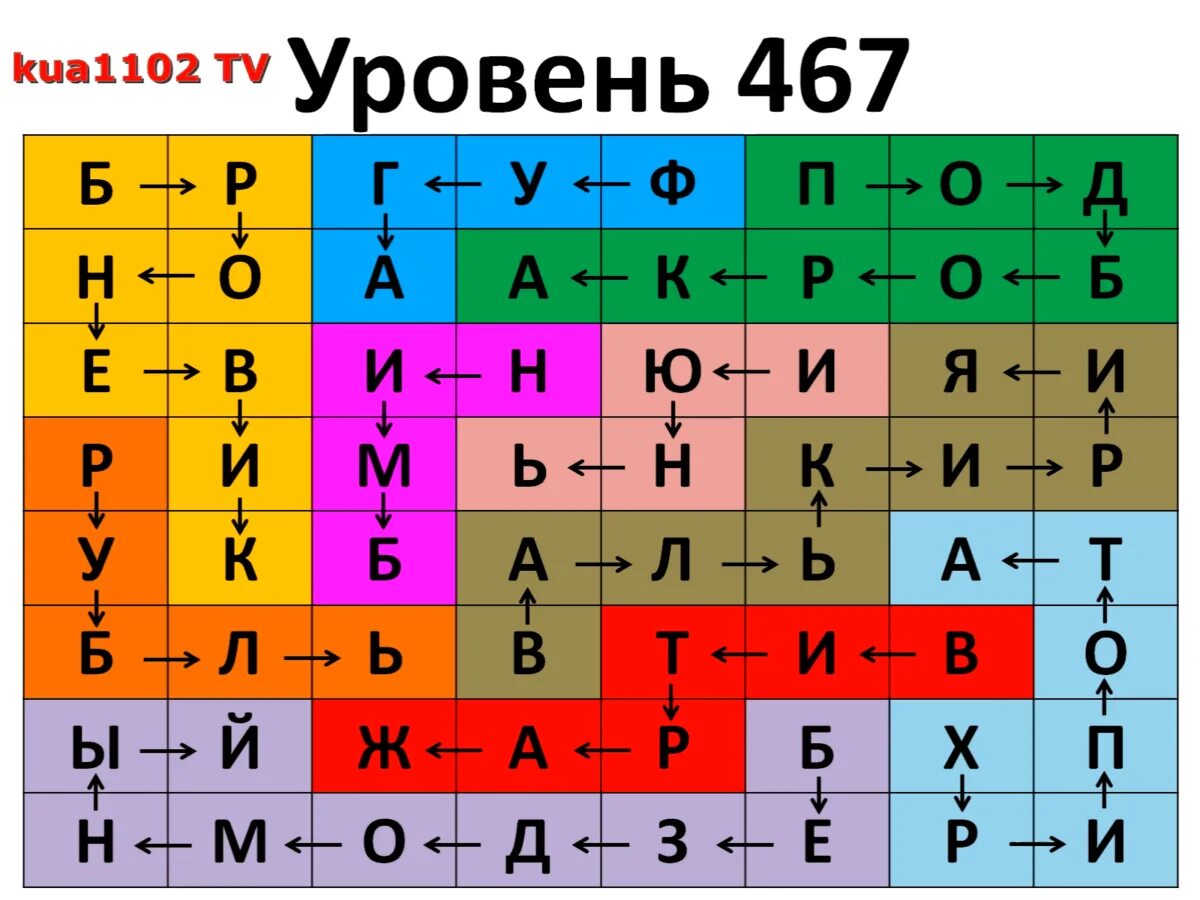 Филворды 63 уровень. Филворды уровень 308. Игра филворды. Игра филворды эволюция ответы. Игра филворды эволюция ответы.