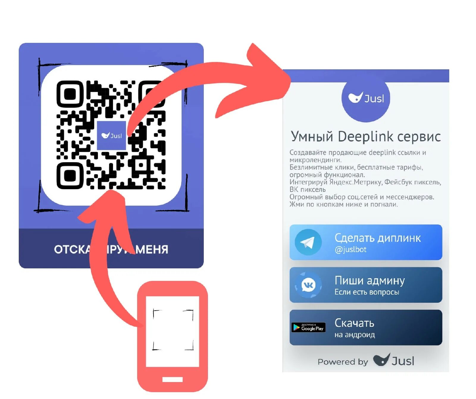 Не приходят qr код. Отсканируйте QR-код. Динамический QR код. Отсканировать QR. Сканируй QR код.