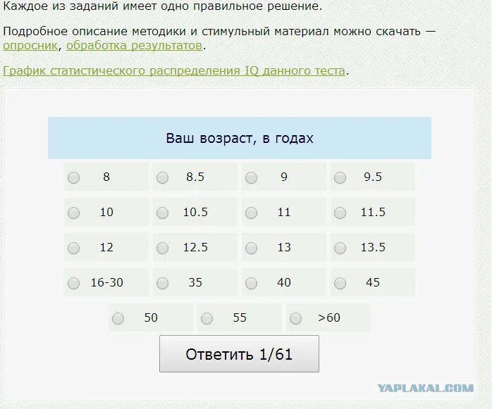 Тесты с правильным решением. Тест Равена баллы. Тест Равена возрастные нормы. Правильные ответы теста Равена. Тест Равена правильные ответы.