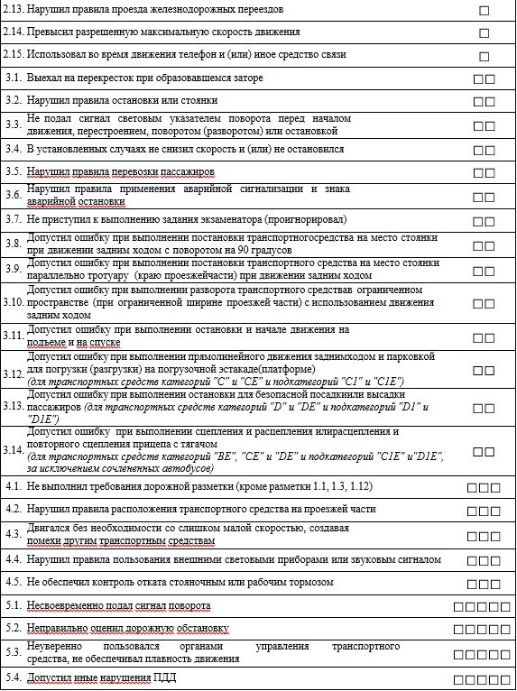 Ошибки экзамен гибдд город. Экзаменационный лист ГИБДД 2021 баллы. Список баллов при сдаче экзамена в ГИБДД. Таблица баллов экзамен ГИБДД 2021. Штрафные баллы на экзамене в ГИБДД 2021.