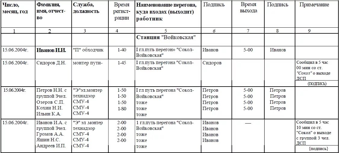 Журнал движения поездов ведется. Ду 60 образец заполнения. Журнал диспетчерских распоряжений форма Ду-58. Пример заполнения журнала диспетчерских распоряжений Ду-58. Журнал формы Ду 60.