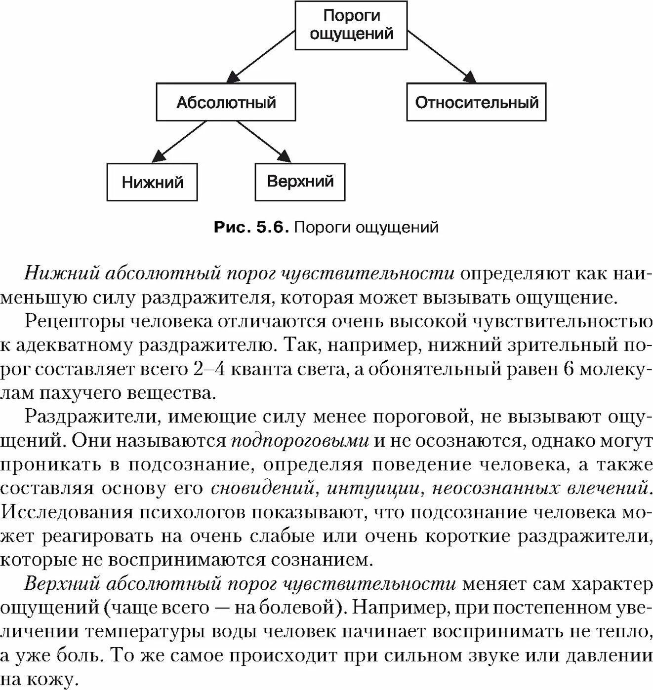 Относительный порог ощущений. Пороги ощущений в психологии. абсолютный и относительный пороги ощущений. пороги ощущений в психологии примеры.