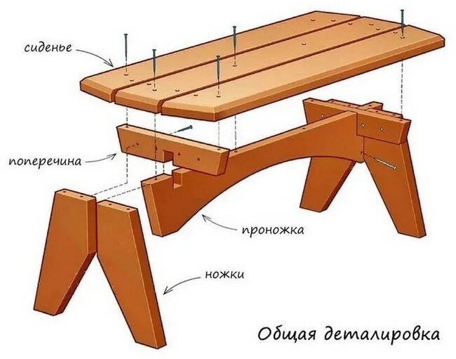 Стол в баню из дерева чертежи Pin en Табурет домино Bancos de madera, Muebles de madera contrachapada, Muebles