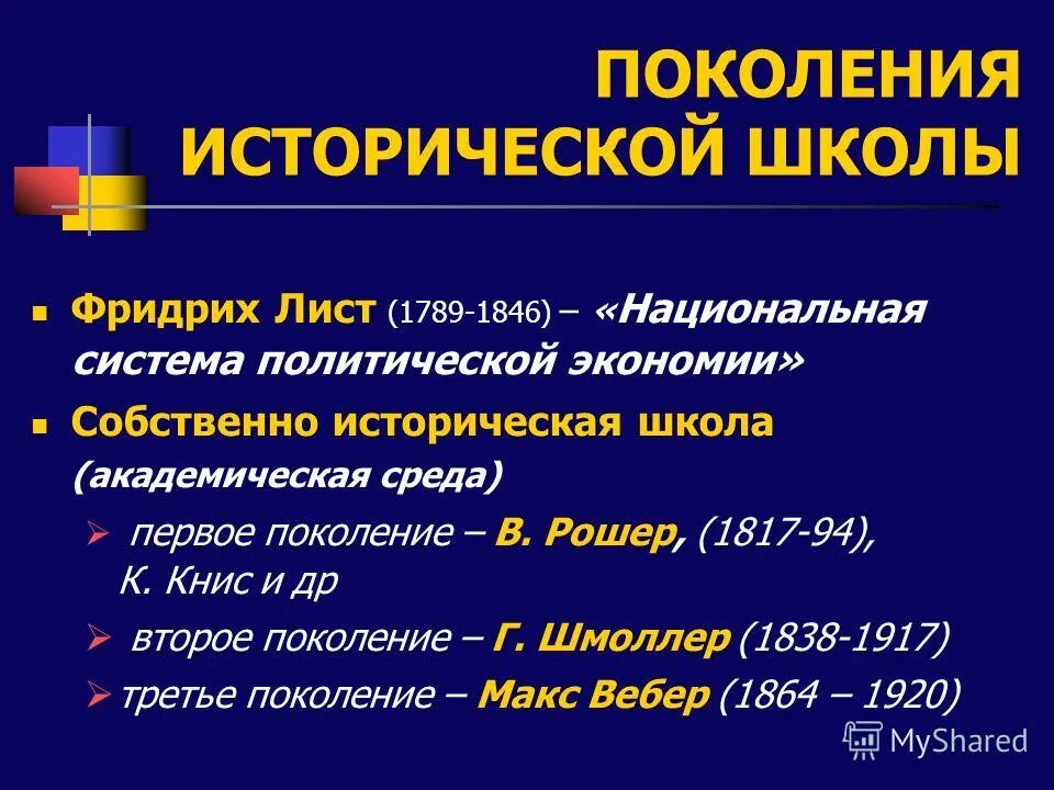 Развитие исторической школы