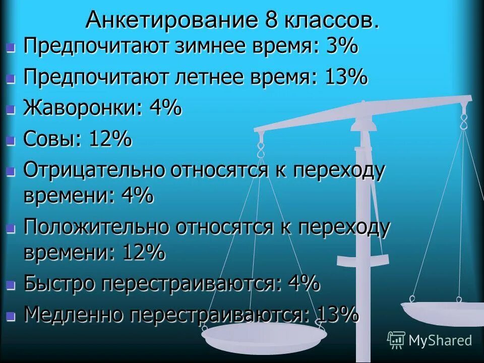 Анкетирование 8 класс. Анкетирование 8 класс