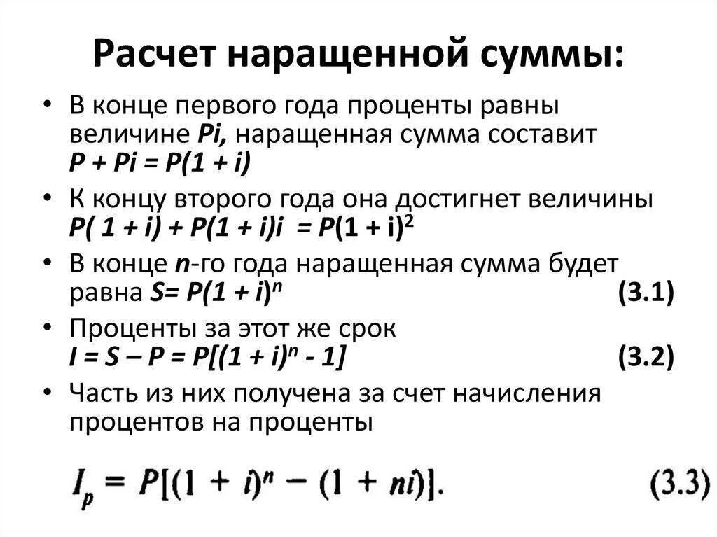 Величина простой процентной ставке. Схема начисления простых процентов. Расчет наращенной суммы. Формула расчета наращенной суммы. Формула расчета процентов.