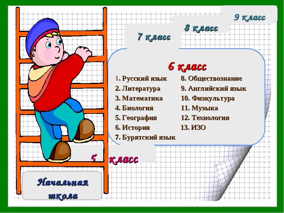 Урок на 6 минут. 6 Урок.