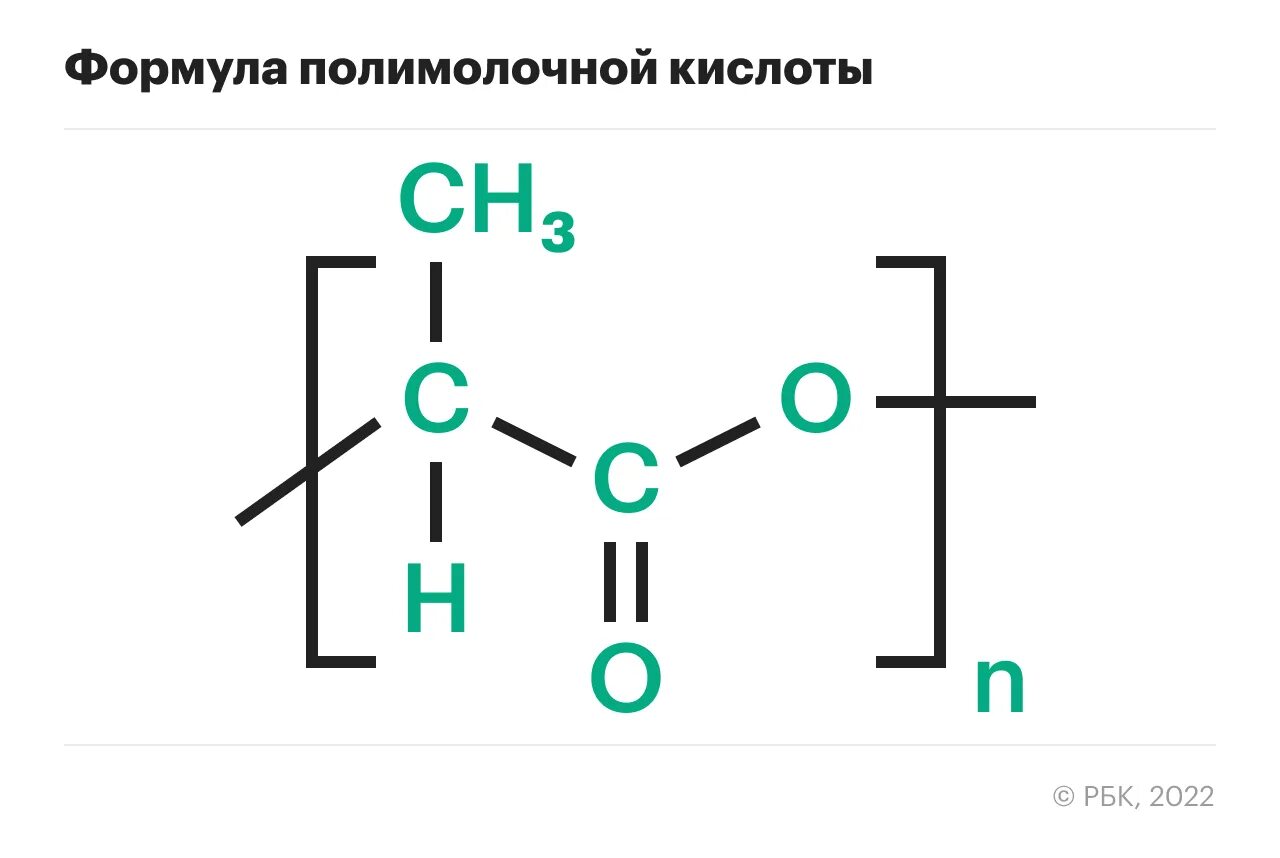 Полимолочная кислота. Формула полимолочной кислоты. Полимолочная кислота схема. Полимолочная кислота формула.