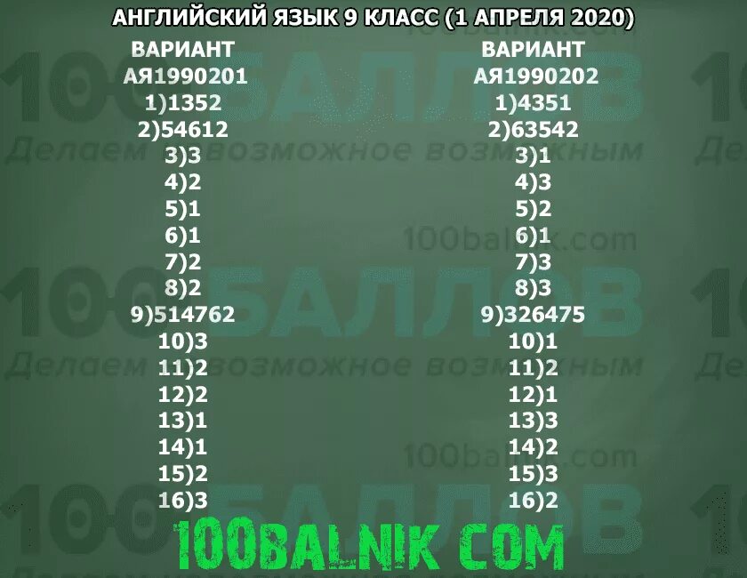 Английский вариант ая2310201