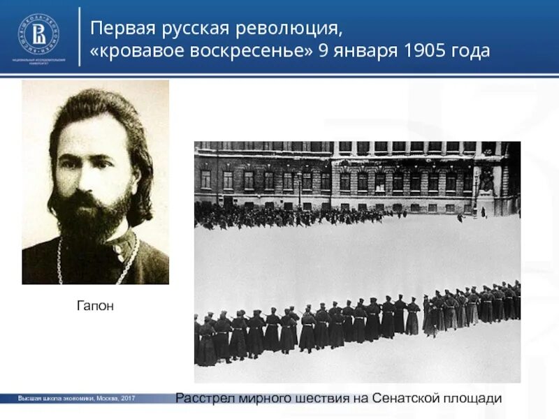 Русская революция кровавое воскресенье. Гапон 9 января 1905. Поп Гапон революция 1905.