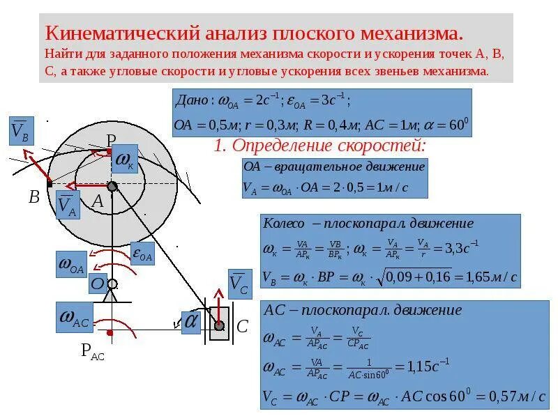 Радиус движения. МЦС плоского механизма. Угловая скорость плоскопараллельного движения. Кинематический анализ. Положения механизма скорости и ускорения точек.