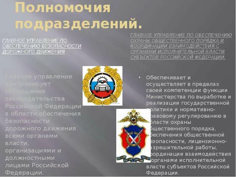 Рф а также порядок и. Полиция РФ для презентации. Органы полиции в РФ. Полиция функции и полномочия. Подразделения полиции России.