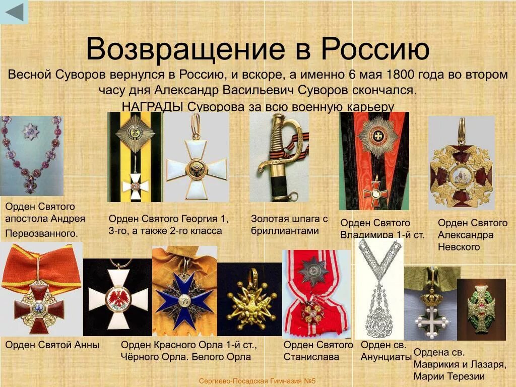Ордена которыми был награжден Суворов. Орден Святого Владимира с мечами.