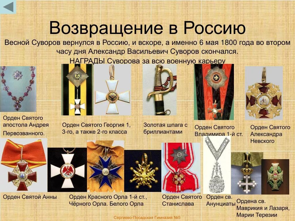 Каким орденом была награждена
