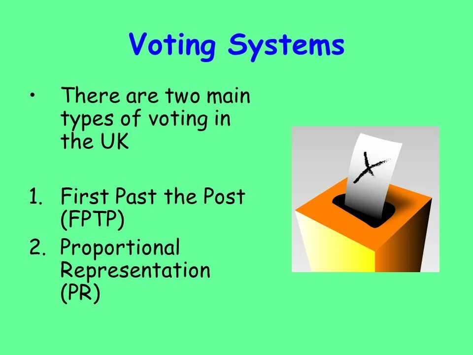 Vote system. First past the Post System. First past the Post. TEAMIT FPTP.