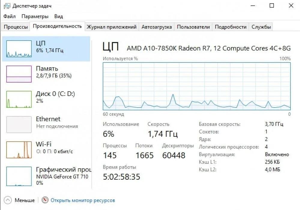 Как вызвать задачи на компьютере