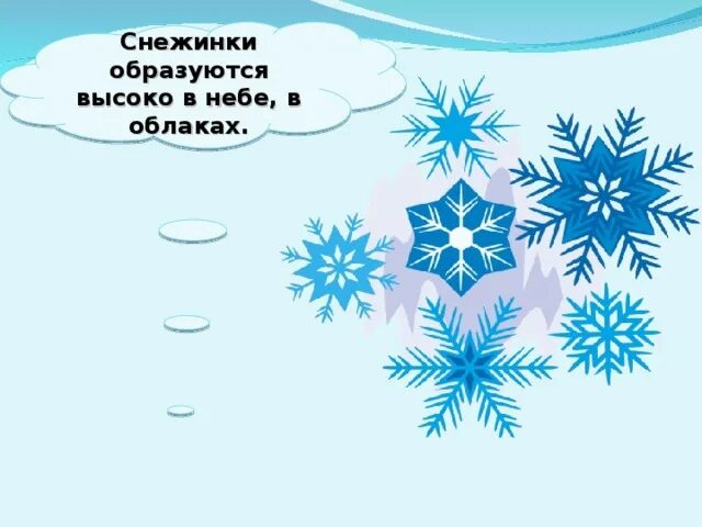 Как появляется снег