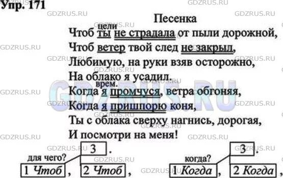 Ладыженская 9. Русский язык 9 класс 171. Гдз по русскому 9 класс упр 171. Гдз по русскому языку 9 класс ладыженская 171. Русский 9 171.