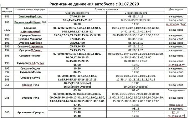 Подскажите расписание. Расписание автобусов Суворов Чекалин. Автобус Чекалин Суворов расписание автобусов. Тула Суворов автобус. Расписание автобус на Суворова.