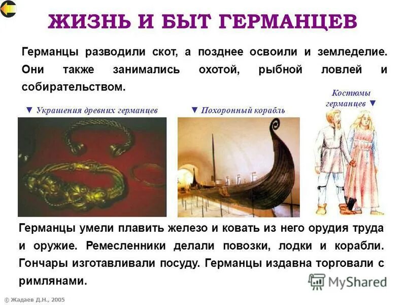 Занятия германцев. Адмирал фёдор фёдорович ушаков презентация. Образ жизни древних германцев. Ф. А в суворов и ф ф ушаков.