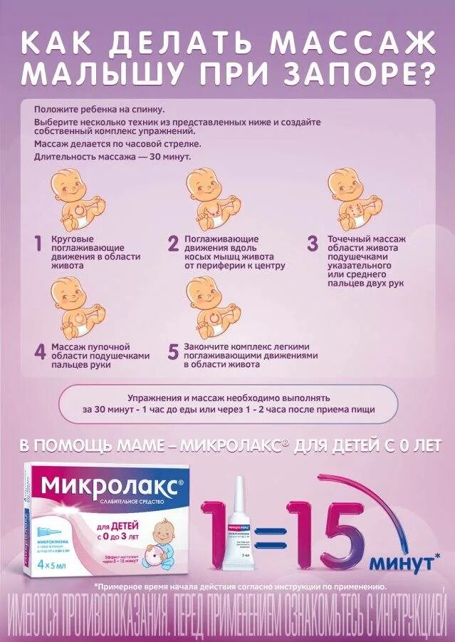 Как убрать колики у ребенка