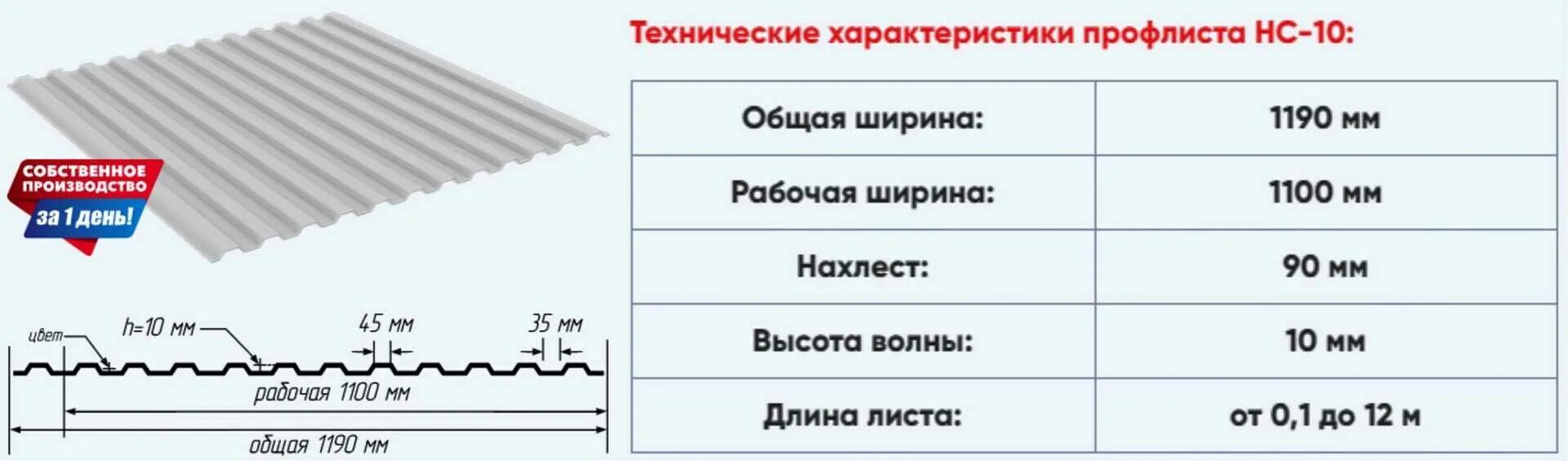 C 8 параметры