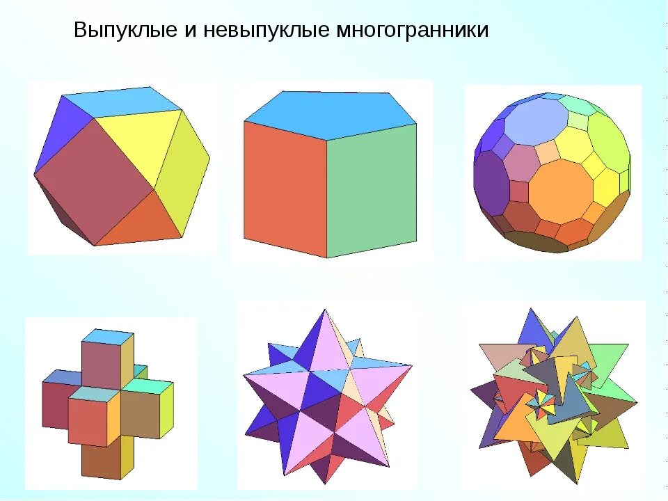 Выпуклой фигурой называется. Невыпуклый многогранник. Выпуклые и невыпуклые многогранники. Правильные невыпуклые многогранники. Невыпуклые многогранники названия.