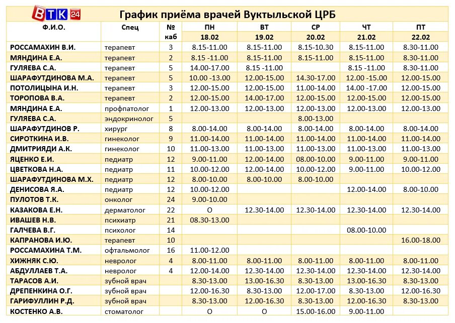 Хозрасчетная белорецк. График приема врачей. Расписание приема специалистов. Расписание врачей онкодиспансера. Прием в поликлинике.