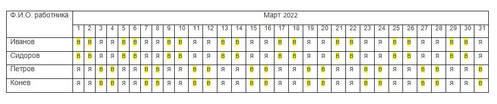 Работа в 2 смены по 8 часов. График сменности 12/12 3 человека. График сменности на 3 человека. График дежурств сторожей на месяц. График сменности пример.