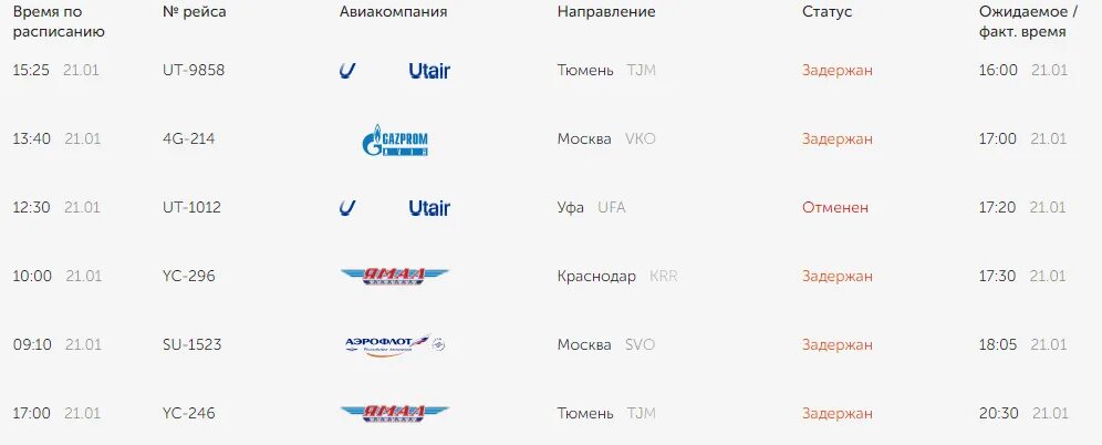 Тюмень краснодар прямой рейс. Расписание самолетов новый Уренгой. Расписание самолетов Салехард Тюмень. Авиарейс Ямал. Расписание рейсов авиакомпании Ямал.