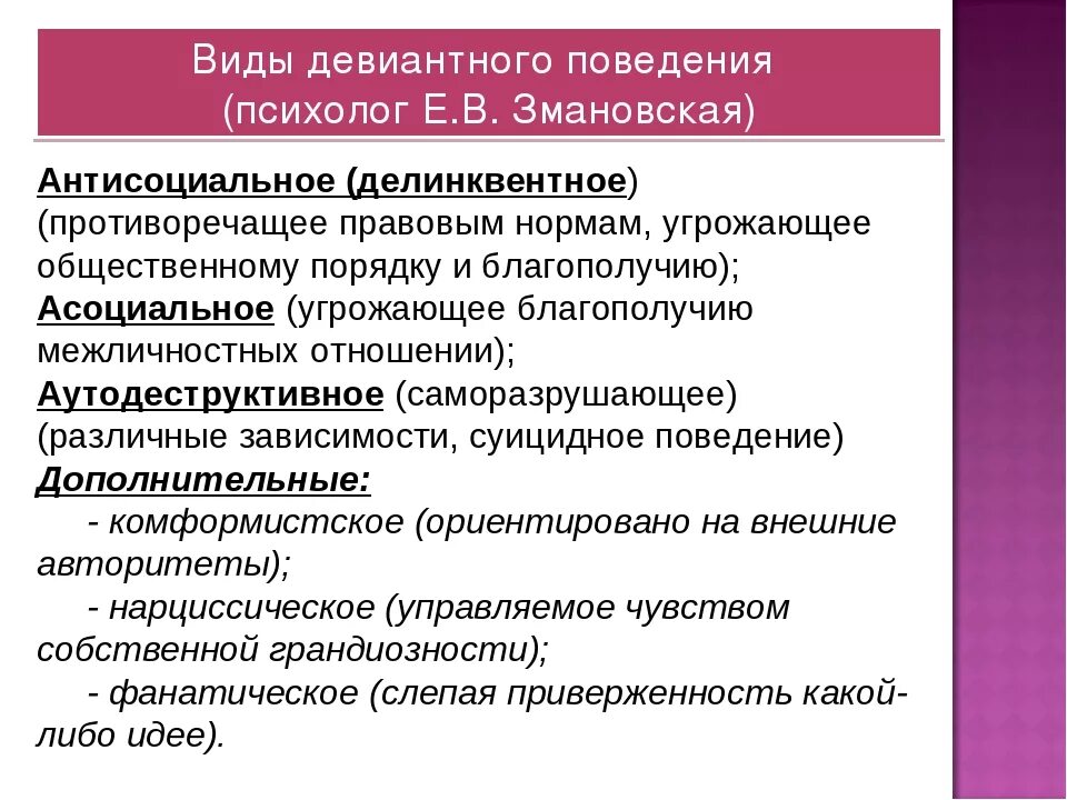 Направления отклоняющегося поведения. Виды девиантного поведения. Виды доминантного поведения. Девиантное поведение типы девиантного поведения. Основные виды девиантного поведения подростков.