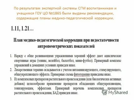 Выданные рекомендации