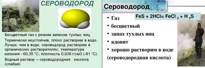 Что пахнет сероводородом. Сероводород ГАЗ С запахом тухлых яиц. Сероводород запах. Неприятный запах сероводорода. Избавиться от запаха воды