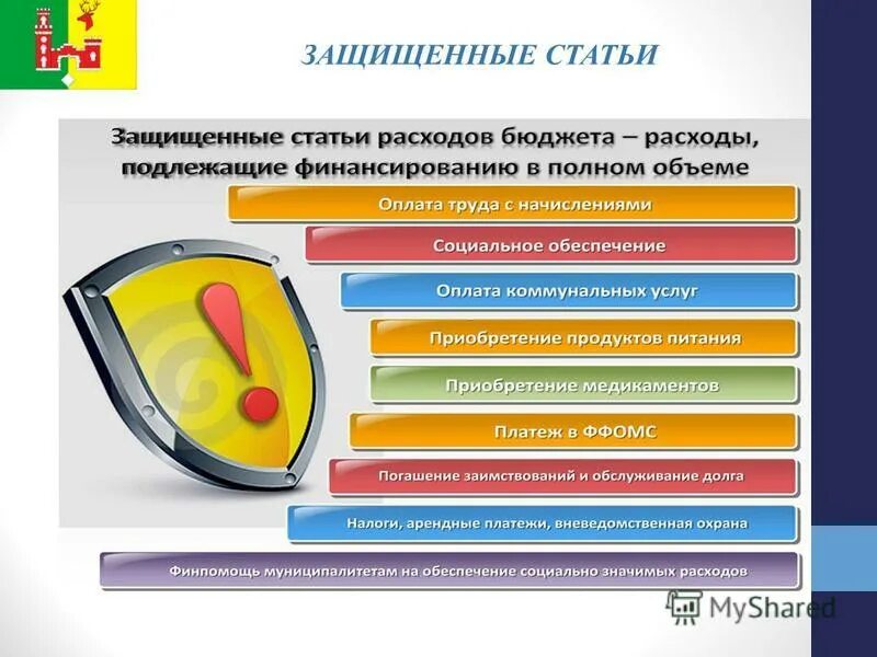 расходы государственного бюджета. расходы бюджета. секвестр расходов бюджета это. секвестр бюджета. защищенные расходы бюджета.