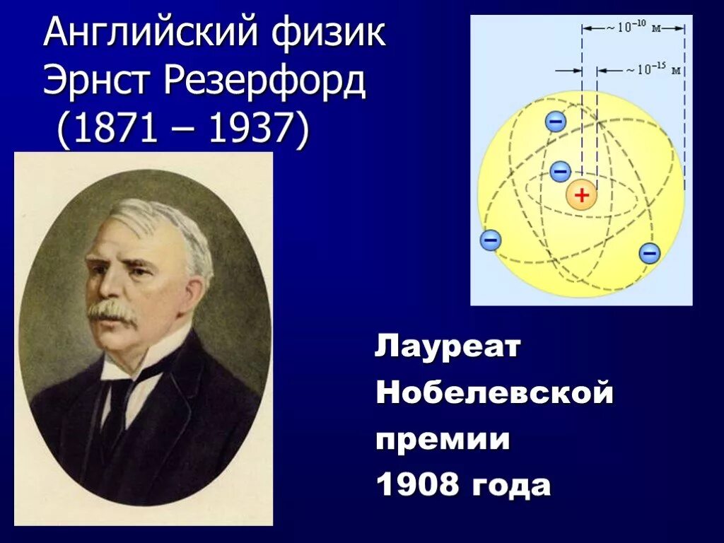 Атомы в классической физике. Резерфорд физик. Строение атома физика 8 класс. Резерфорд Нобелевский лауреат. Строение атома физика презентация.