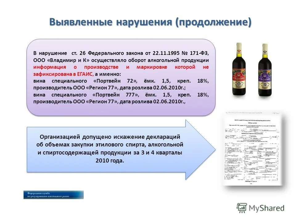 Оборота этилового спирта, алкогольной и спиртосодержащей продукции. Особые требования к розничной продаже алкогольной продукции.