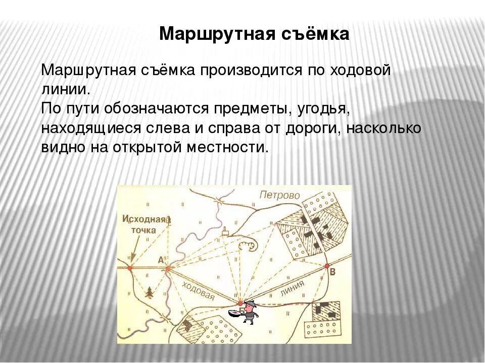 План глазомерной съемки местности. Маршрутная съемка местности. Глазомерная Полярная и маршрутная съёмка местности. Полярная глазомерная съемка местности. Маршрутный способ