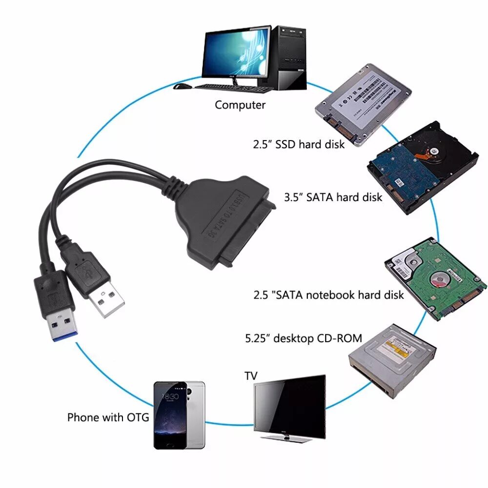 Можно подключить жесткий диск к ноутбуку. Внешний жесткий диск через usb. ссд диск подключается через юсб. подключить жесткий диск sata через usb. ssd диск шнур для компьютера.