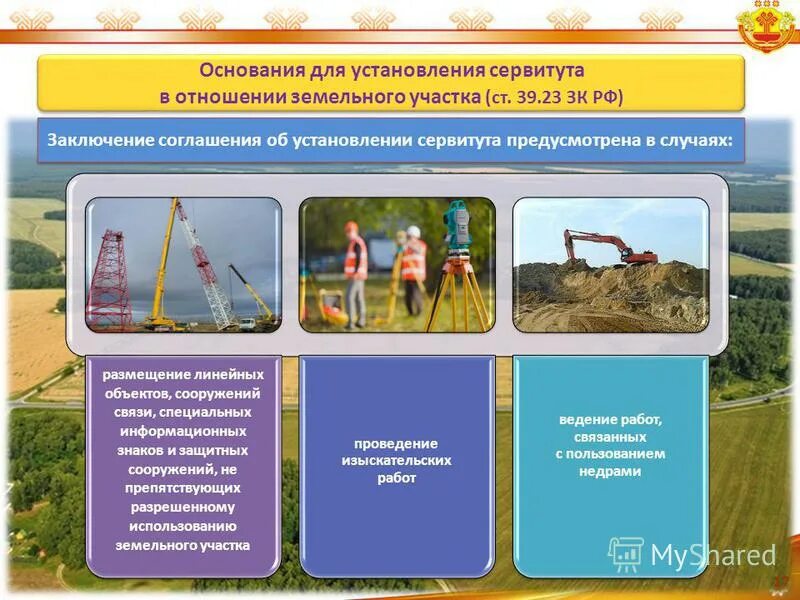 Предоставление земельного участка без установления сервитута. Установление публичного сервитута на земельный участок. Ходатайство об установлении публичного сервитута. Разрешение на использование земельного участка без предоставления. Соглашение о частном сервитуте.