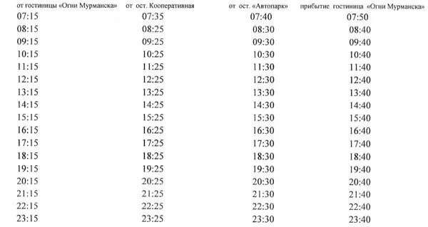 Расписание автобусов мурманск 51. Расписание автобуса до огней Мурманска. Расписание 33. Автобус до купальни огни Мурманска. Маршрутка до огней Мурманска.