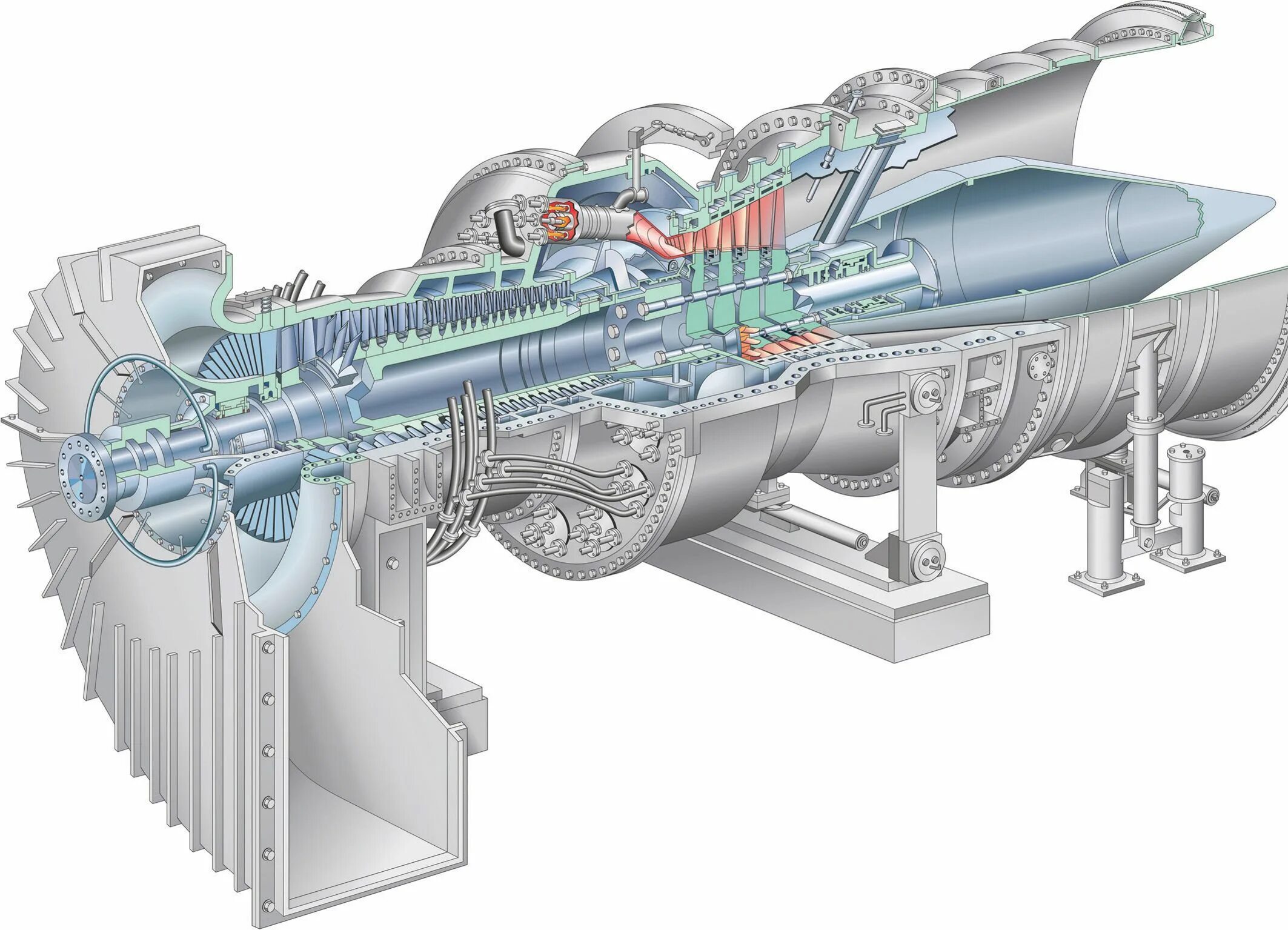 Газовая турбина Сименс Sgt 8000. Sgt5-4000f турбина. Турбина газовая Sgt 100. Газовая турбина Siemens Sgt-400. Нагреватель паровой турбины