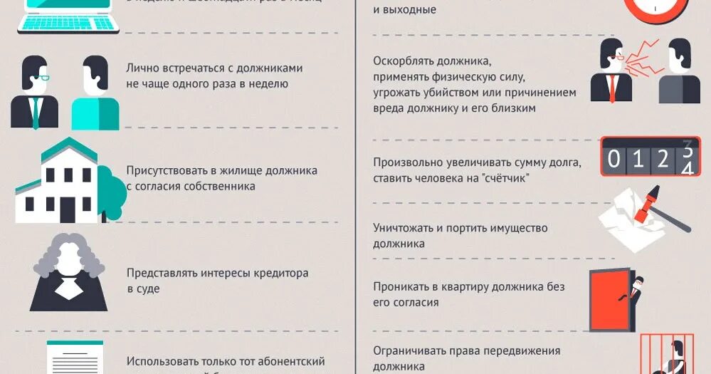 На что имеют право коллекторы. Имеют ли право коллекторы. Имеют право коллекторы звонить родственникам