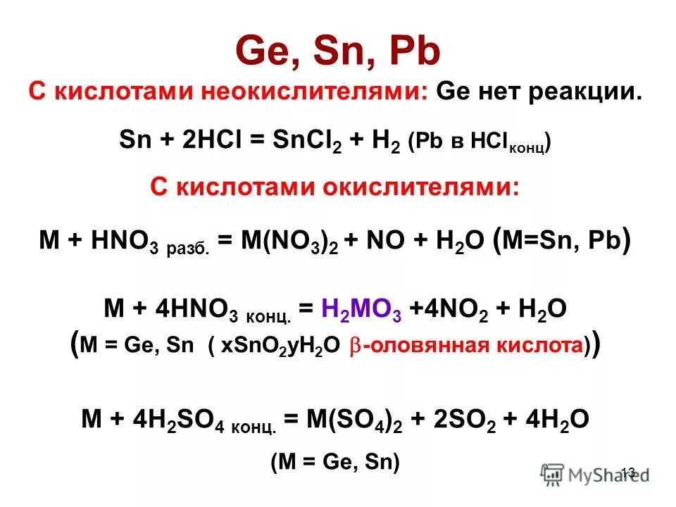 Sio2 si sicl4